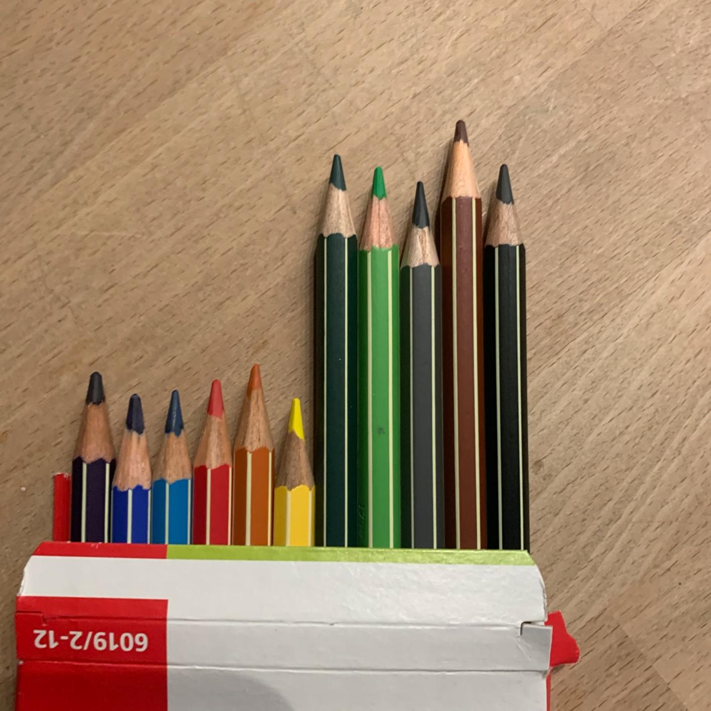 Ideali per la scuola