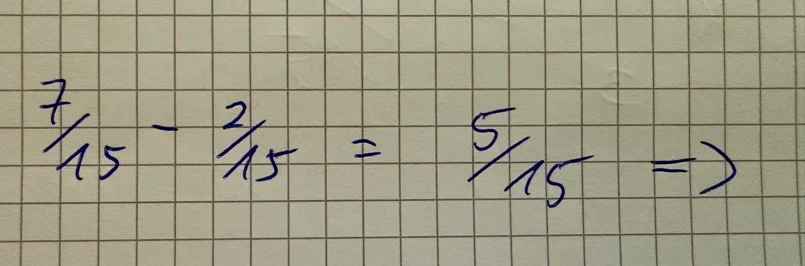 Top per bullet journal