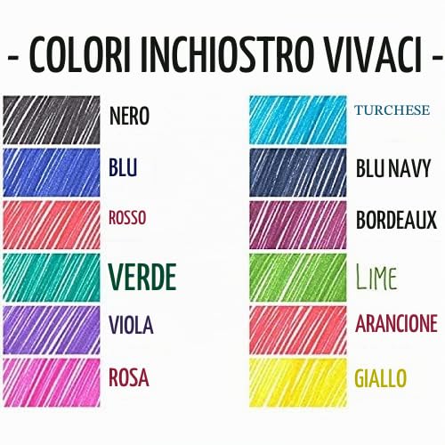 pilot-hi-tecpoint-v5-set-7-roller-colori-assortiti-punta-extra-fine-0-5-mm image 8