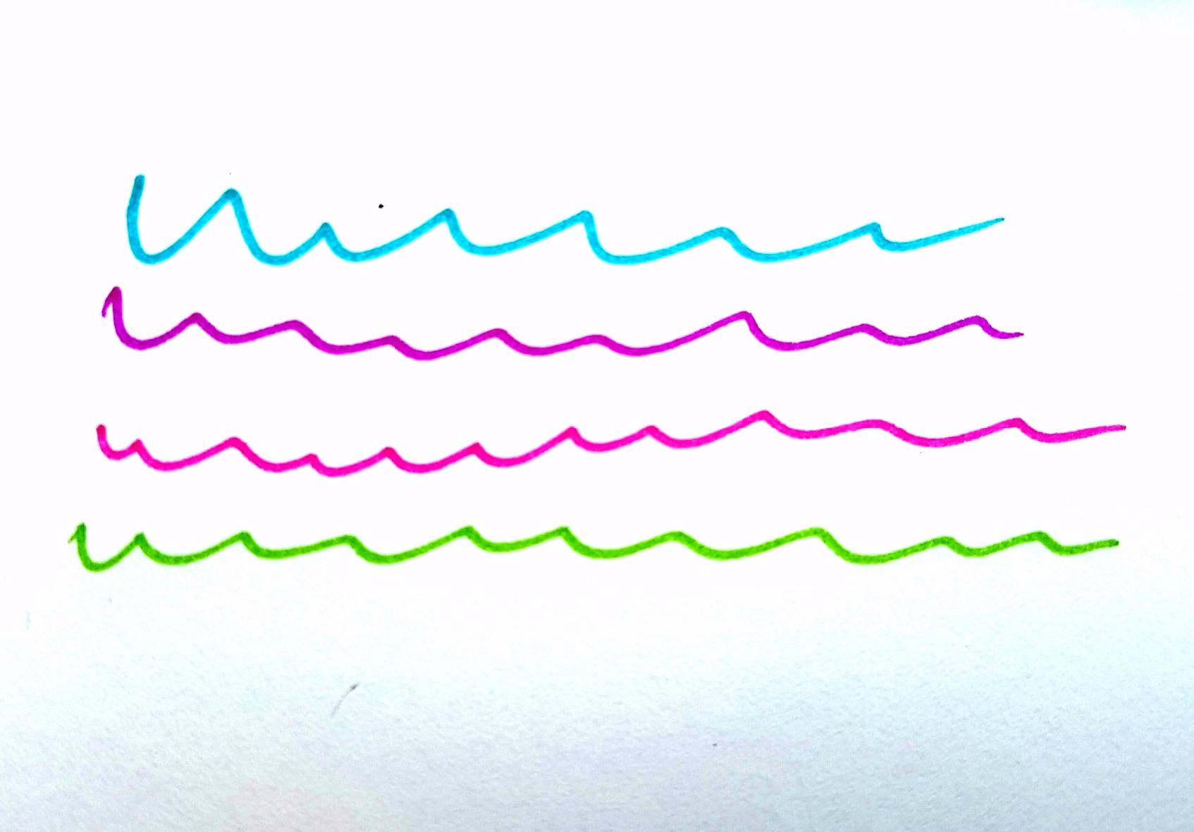 Scrittura fluidissima