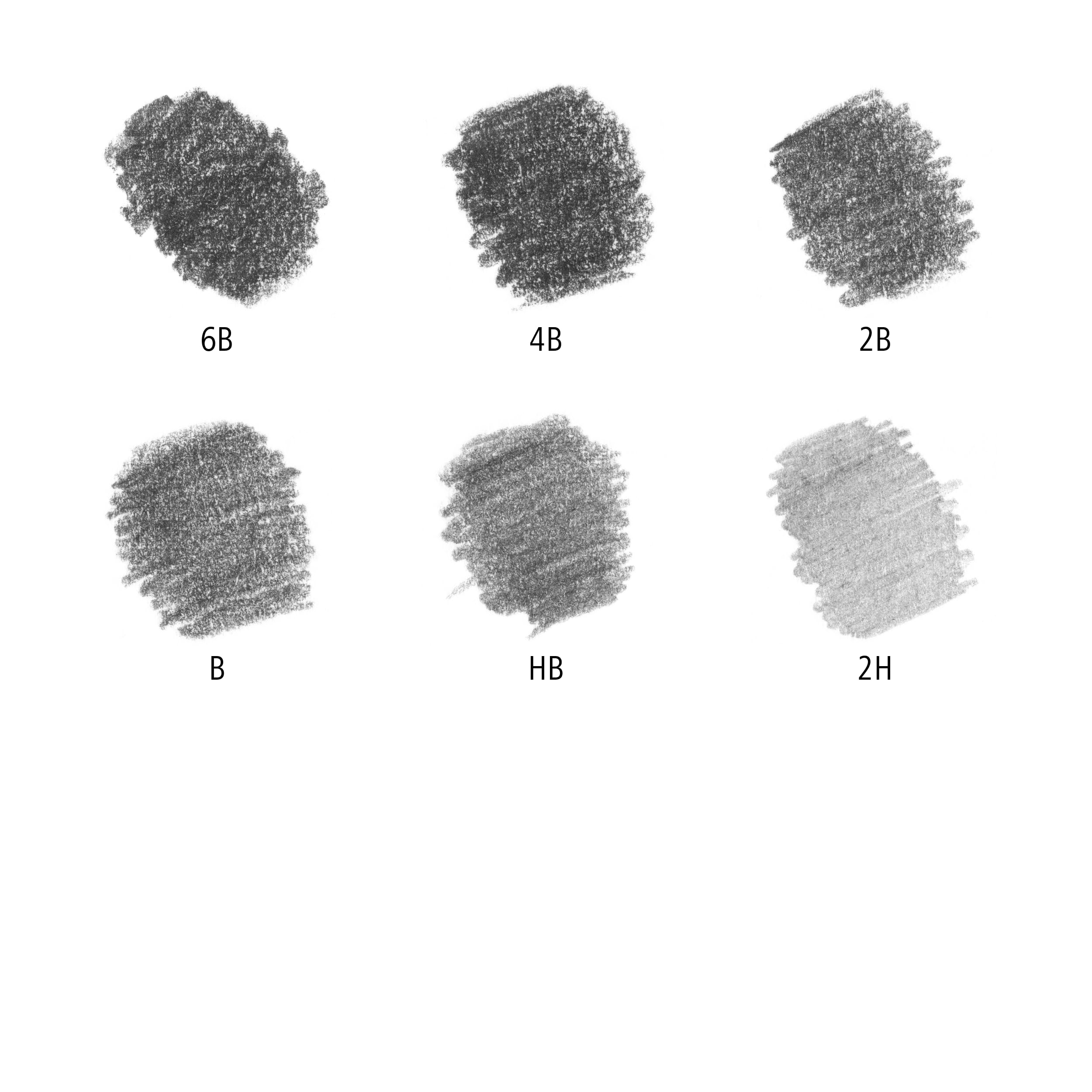 staedtler-mars-lumograph-100-set-6-matite-gomma-e-temperino image 3
