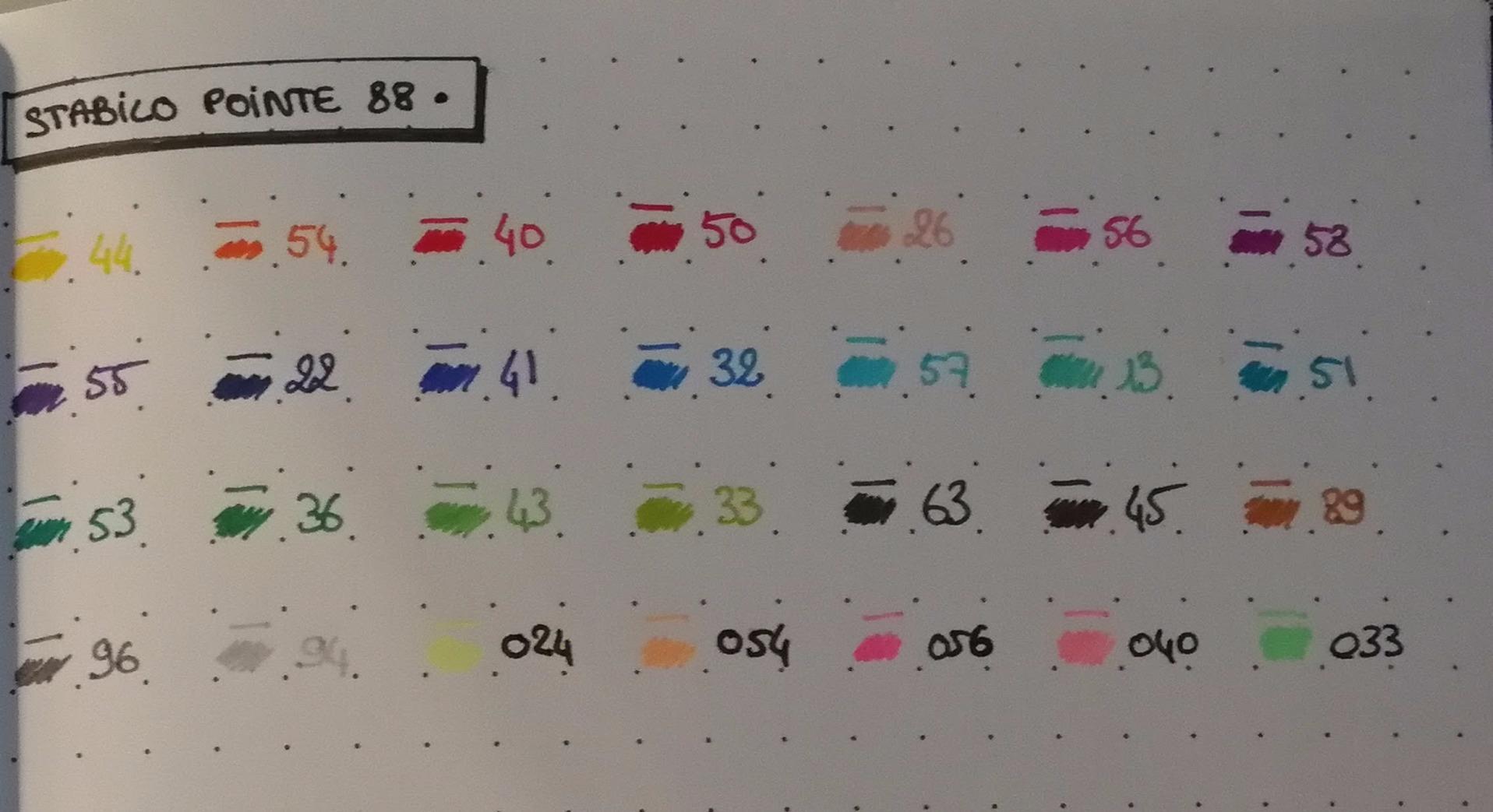 Ottimo fineliner