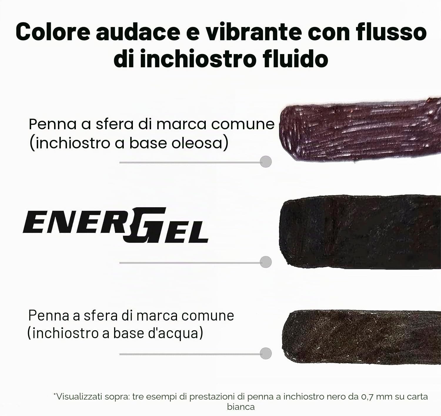 pentel-energel-lrn4-refill-roller-0-4-mm-blu-12-pezzi image 2