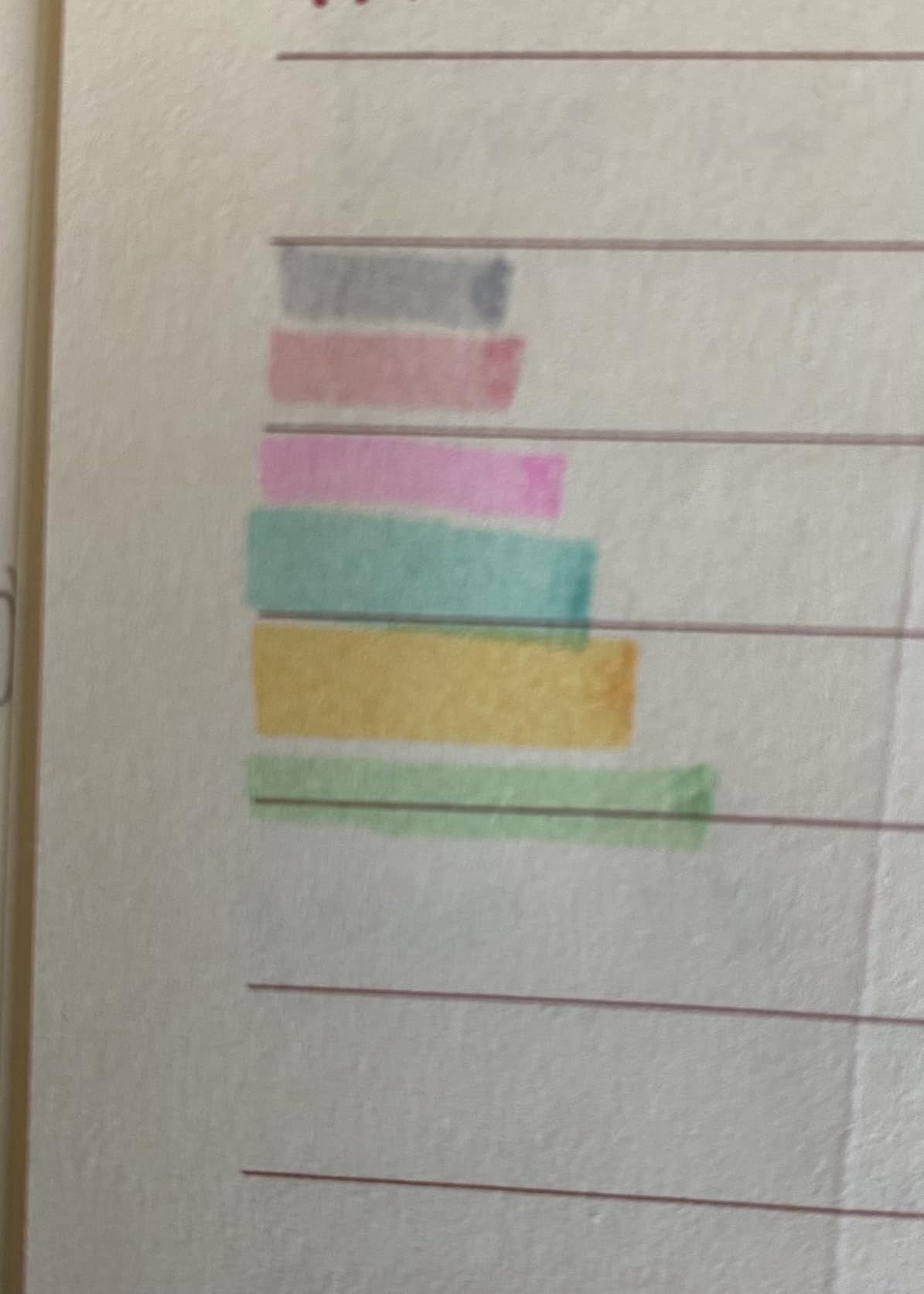 Piccoli ma perfetti per l'agenda