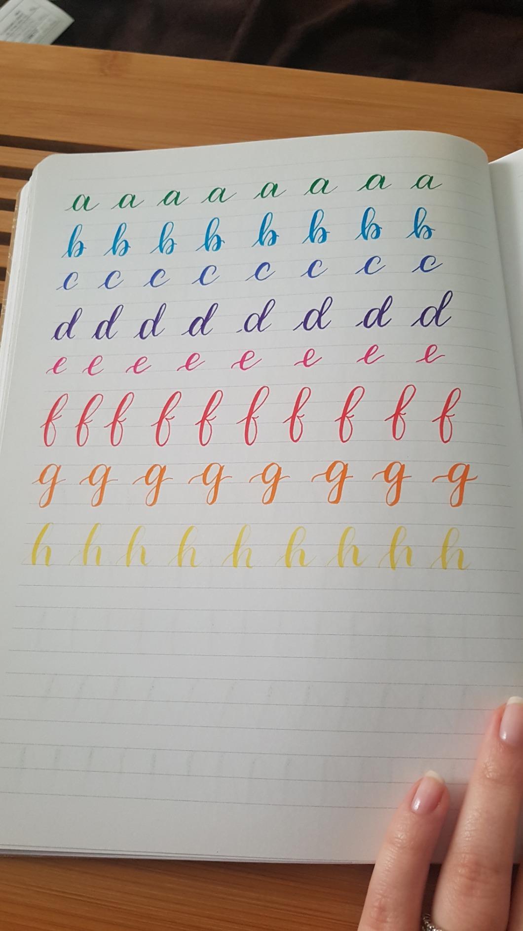 Lettering perfetto