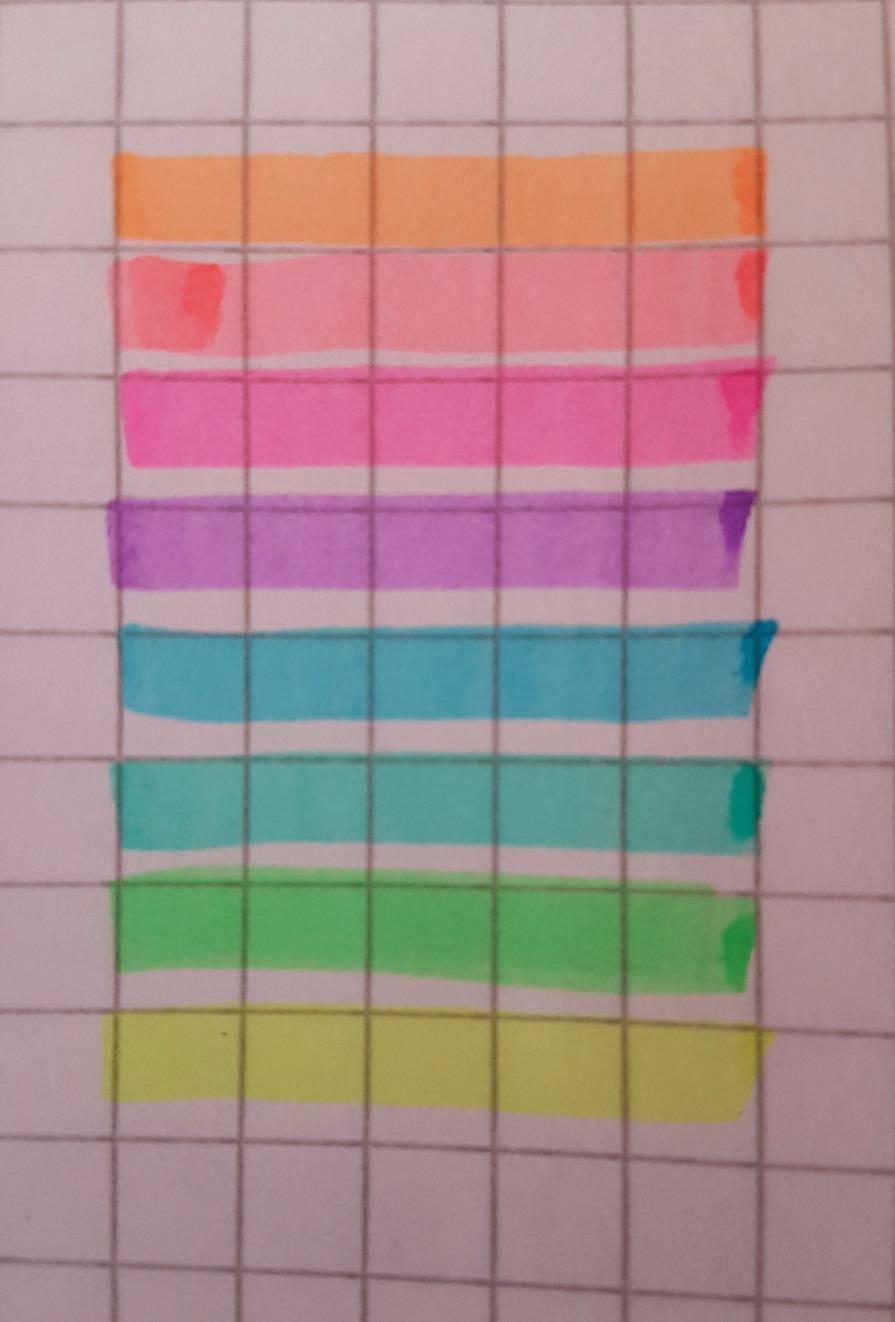Perfetti per scuola e università