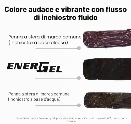 pentel-energel-lrn4-refill-roller-0-4-mm-blu-12-pezzi image 8